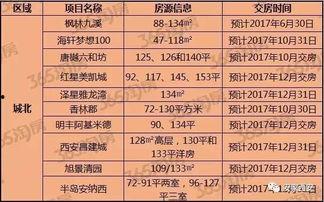 最新爆料时间表图片,重大事件一触即发